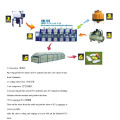 EVA Clog Injection Molding Machine